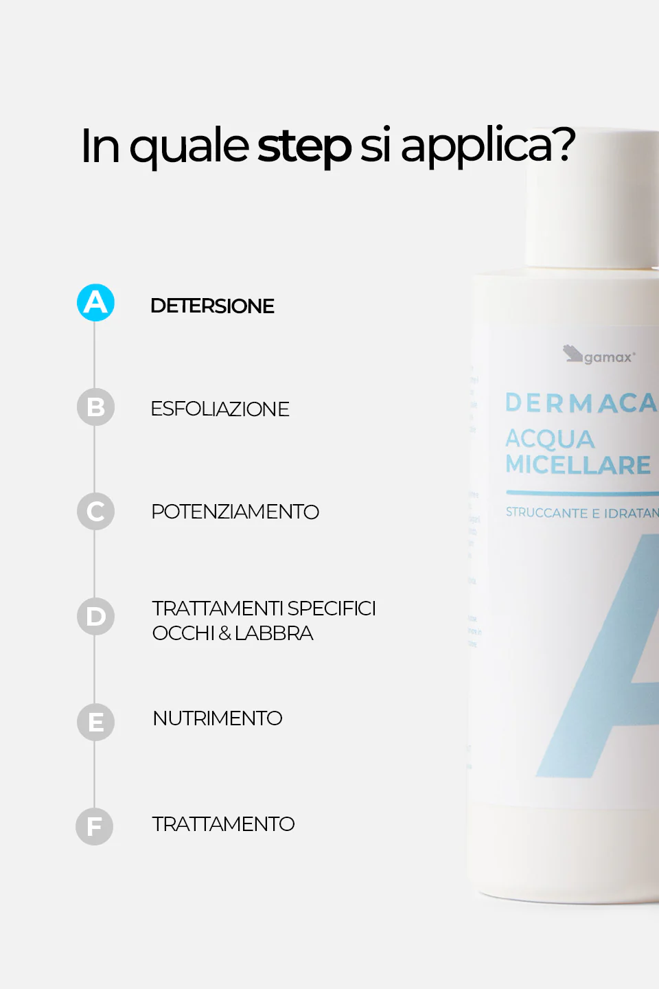 Acqua Micellare - Struccante e Idratante 200ml - Image 9