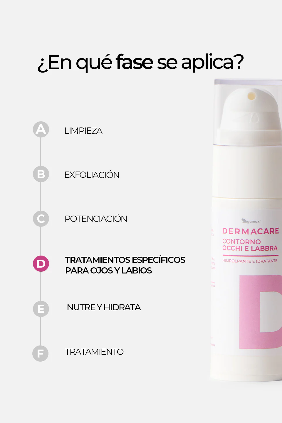 Contorno Occhi e Labbra - Rimpolpante e Idratante 30 ml - Image 8