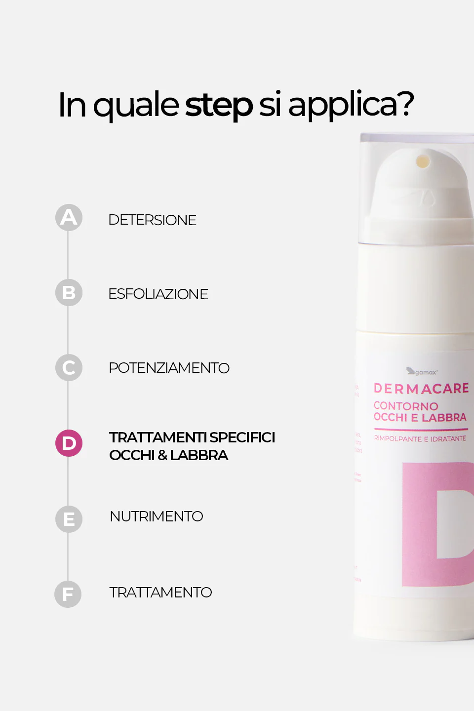 Contorno Occhi e Labbra - Rimpolpante e Idratante 30 ml - Image 9