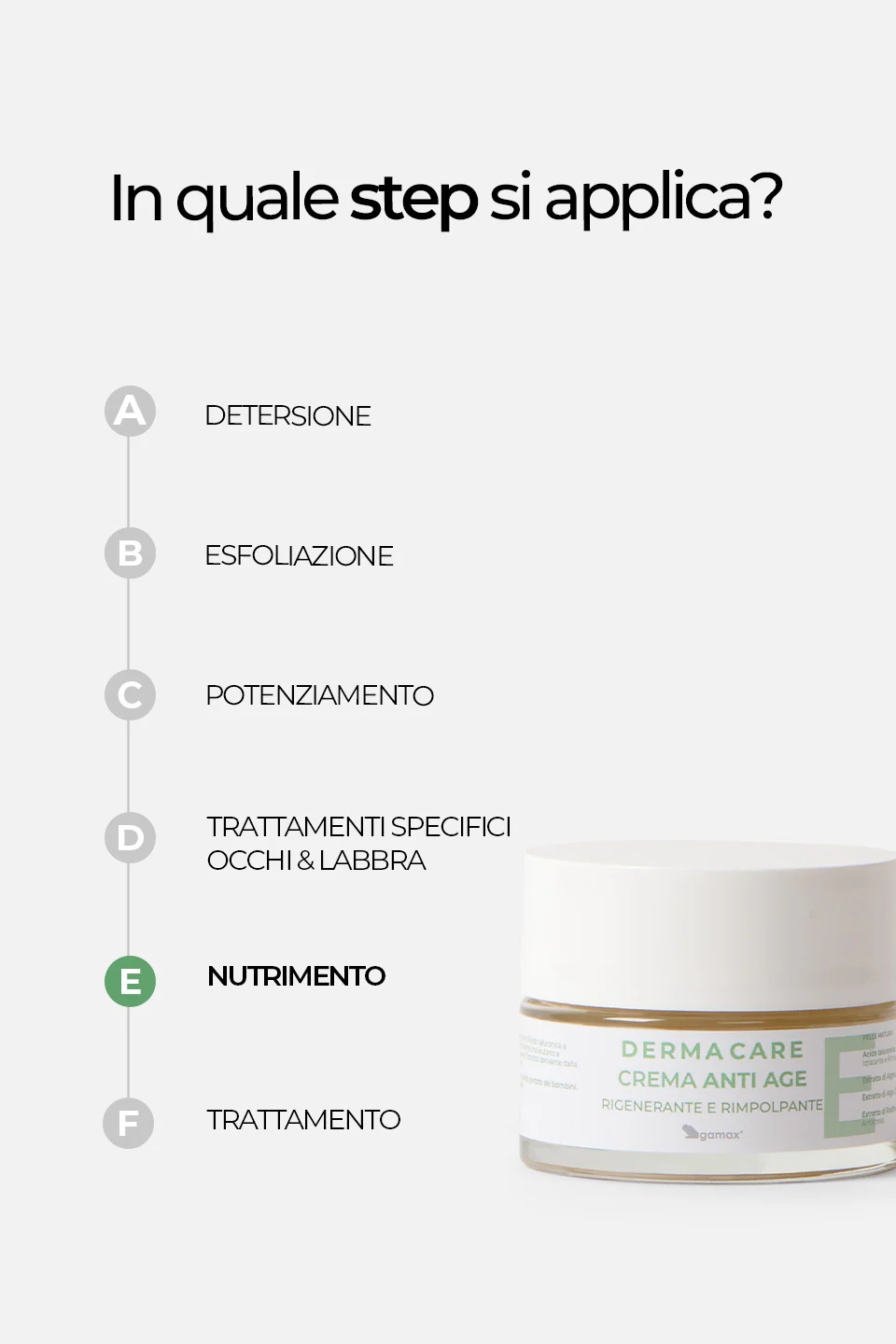 Crema Anti Age - Rigenerante e Rimpolpante 50ml - Image 9