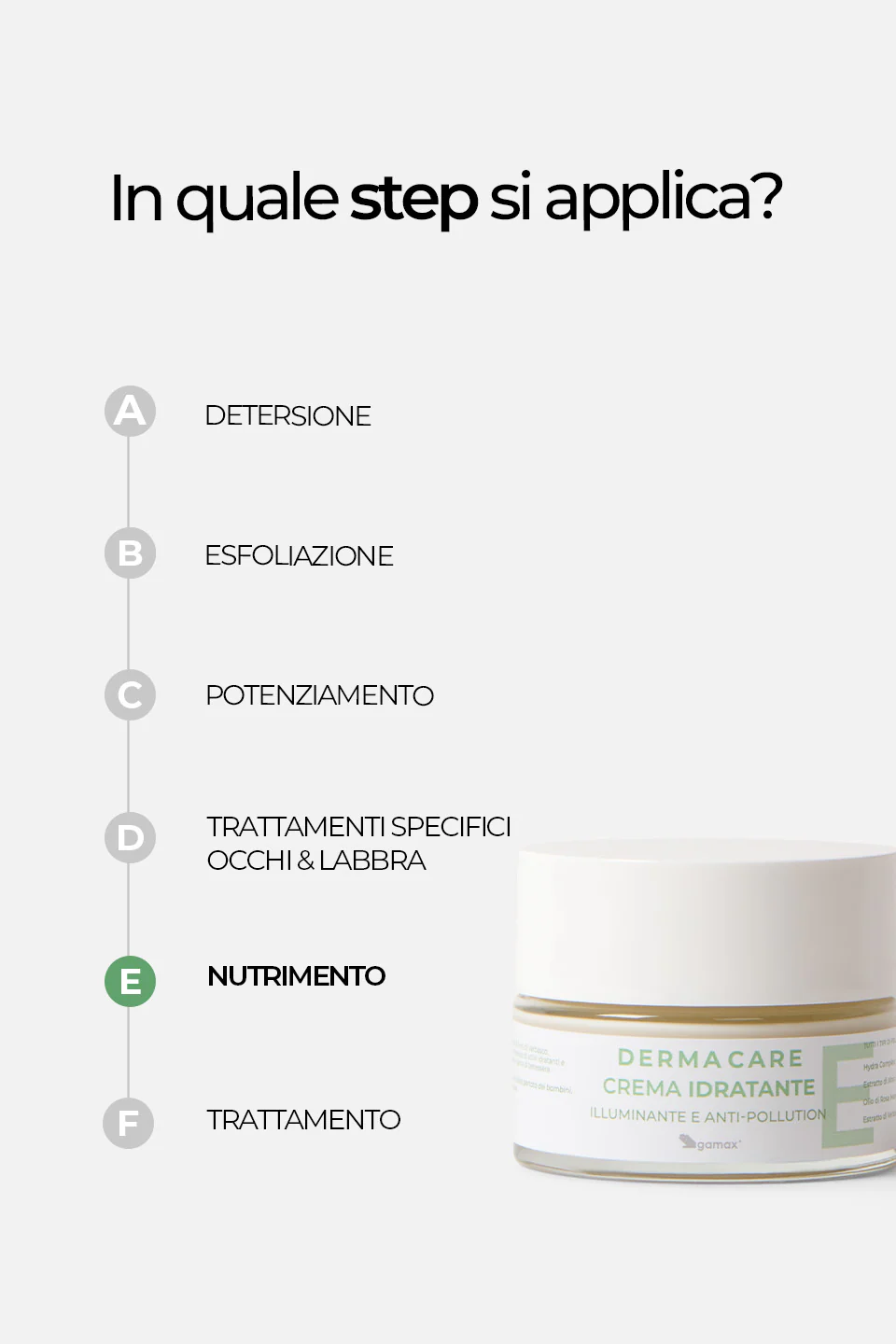 Crema Idratante - Illuminante e Anti-Pollution 50ml - Image 9