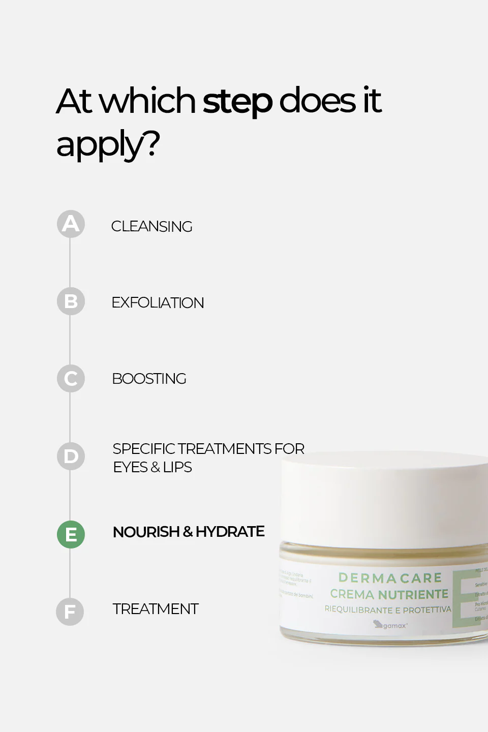 Crema Nutriente - Riequilibrante e Protettiva 50 ml - Image 7