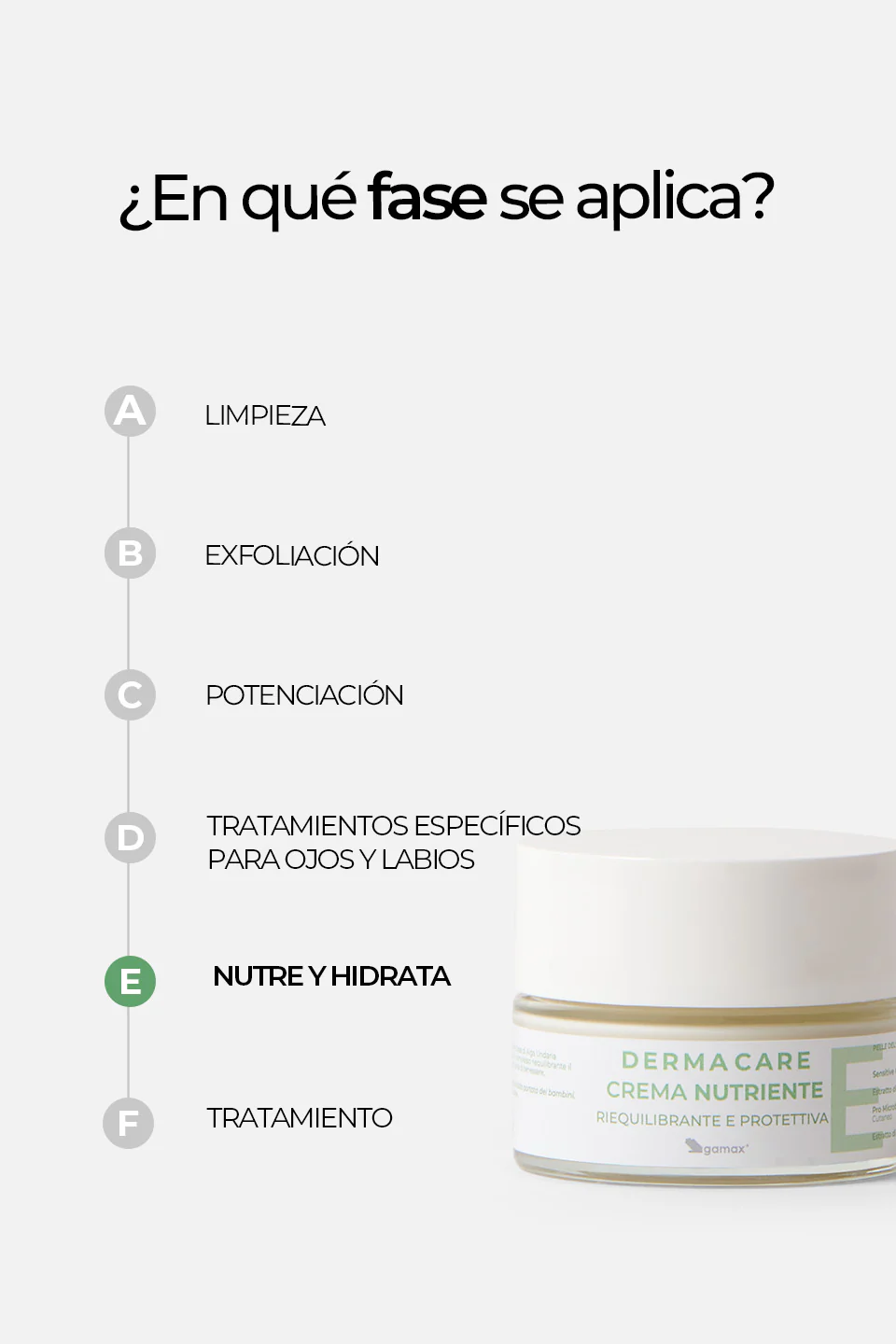 Crema Nutriente - Riequilibrante e Protettiva 50 ml - Image 8