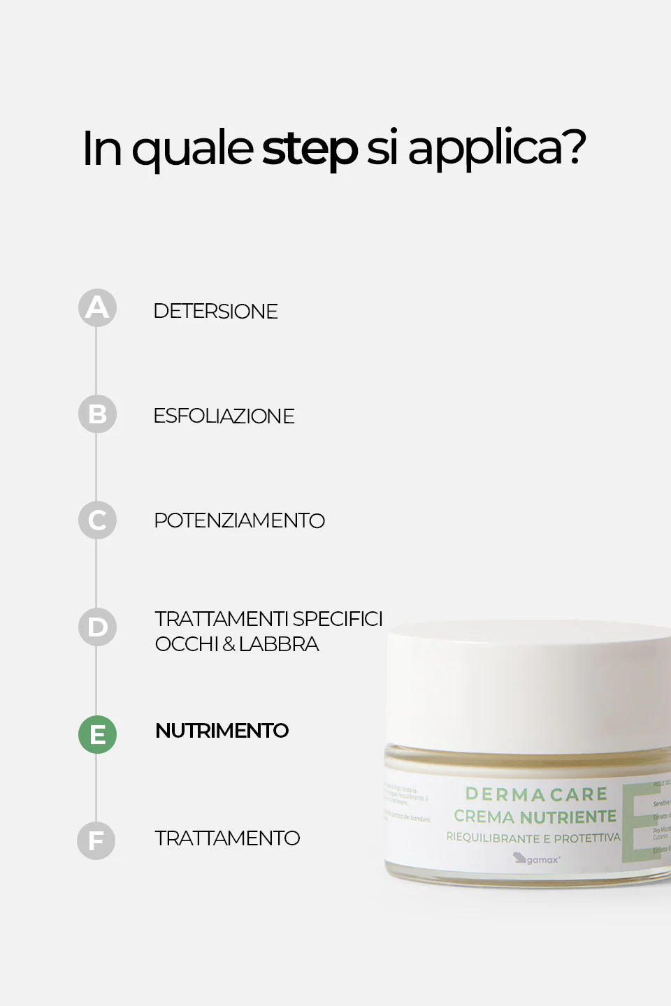 Crema Nutriente - Riequilibrante e Protettiva 50 ml - Image 9