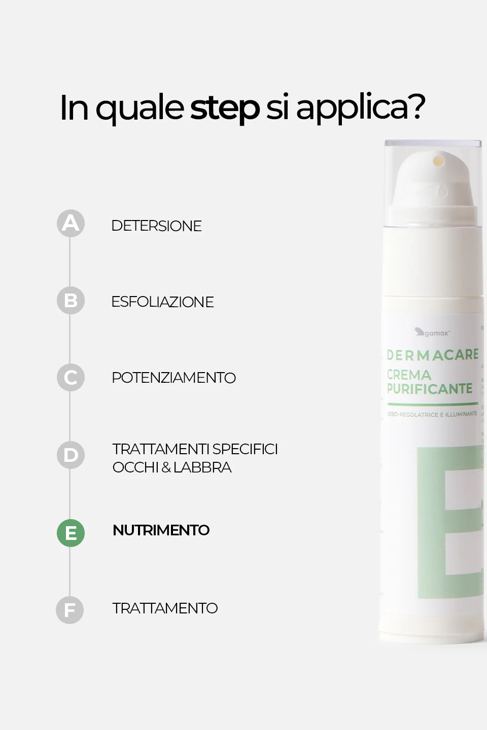 Crema Purificante - Sebo-regolatrice e Illuminante 50ml - Image 9