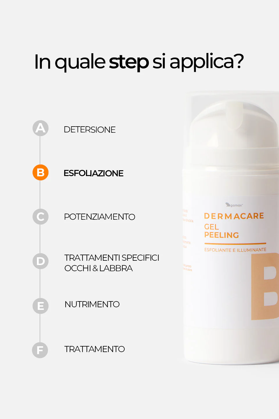 Gel Peeling - Esfoliante e Illuminante 100ml - Image 9