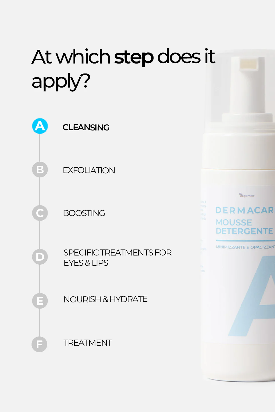 Mousse Detergente - Minimizzante e Opacizzante 150ml - Image 7