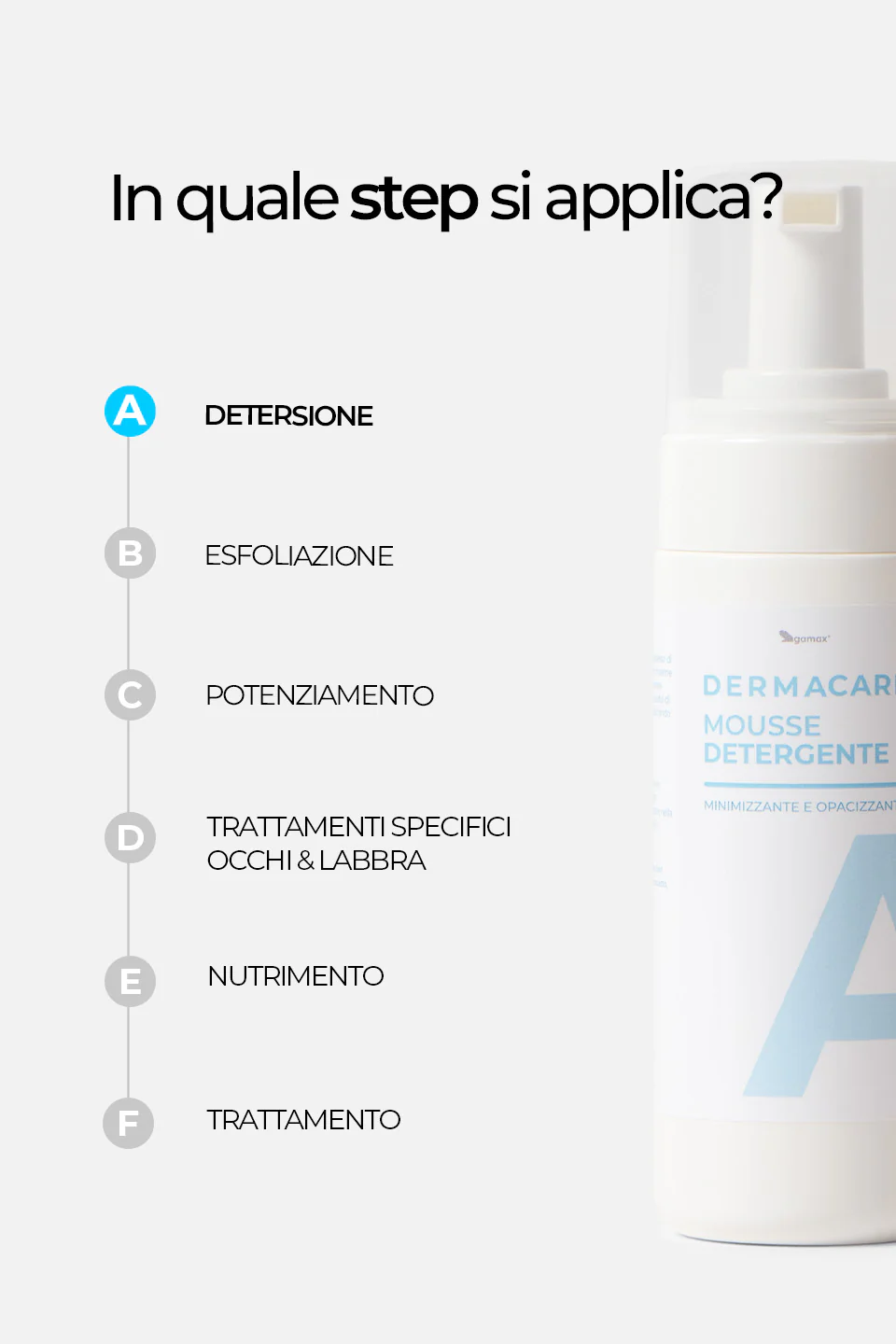 Mousse Detergente - Minimizzante e Opacizzante 150ml - Image 9