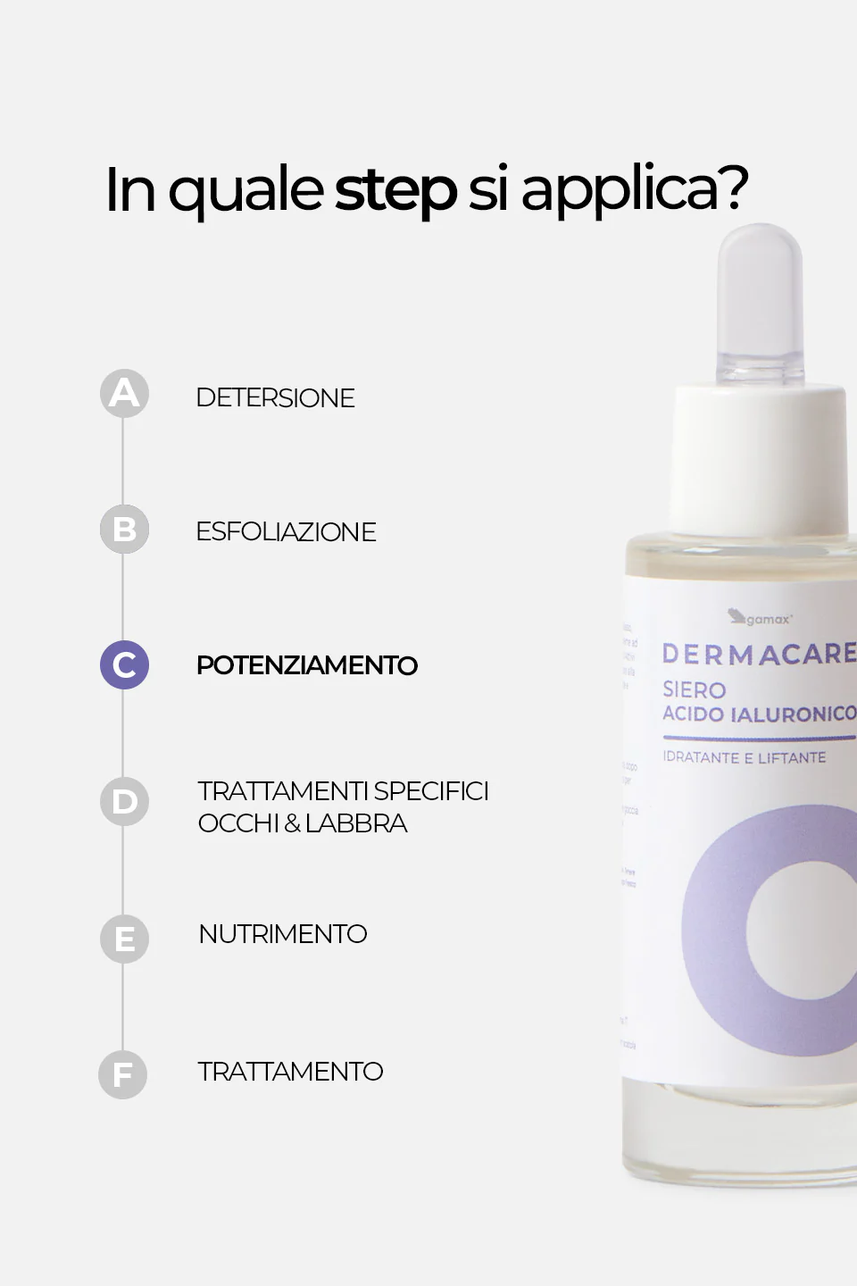 Siero Acido Ialuronico - Idratante e Liftante 30ml - Image 9