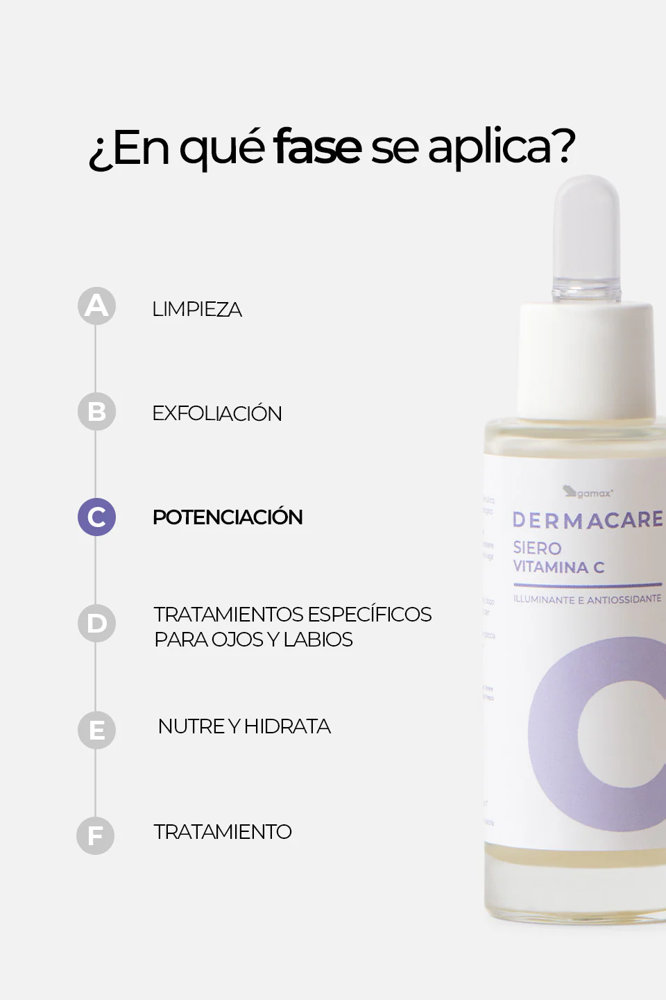 Siero Vitamina C - Illuminante e Antiossidante 30ml - Image 8